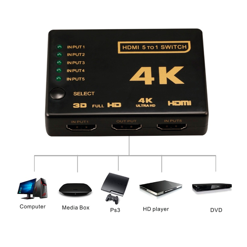 Splitter AON AO-AD-2002 5 Puertos HDMI 4K