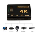 Splitter AON AO-AD-2002 5 Puertos HDMI 4K